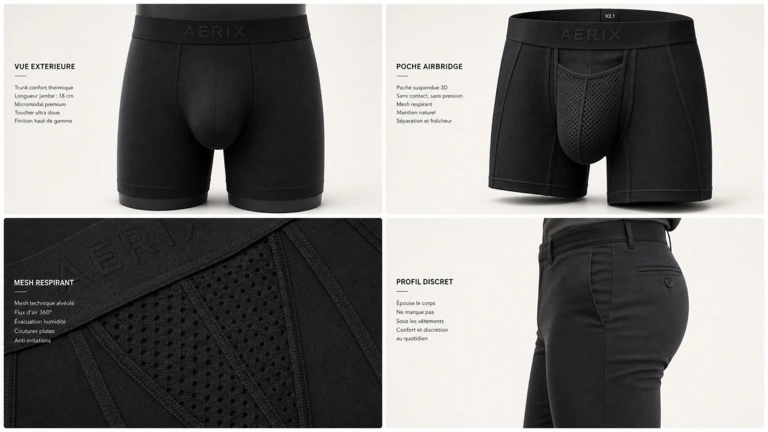 Fabric comparison MicroModal vs bamboo and cotton Aerix underwear