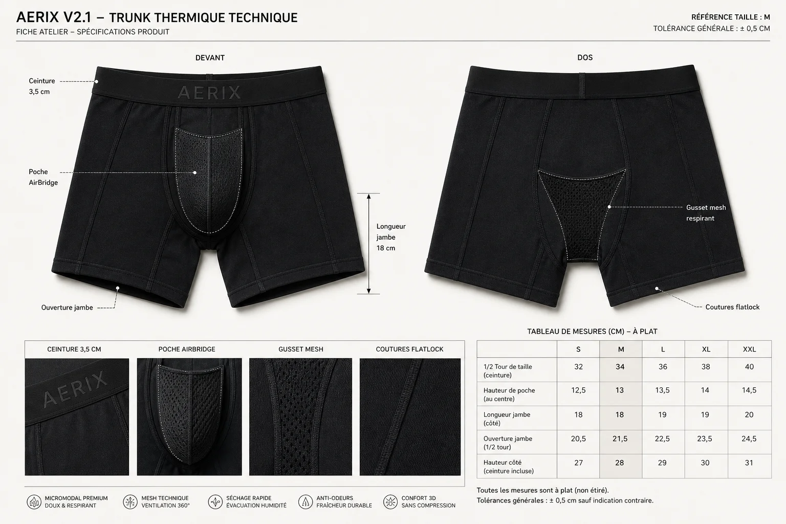 Men's underwear size and fit mistakes Aerix