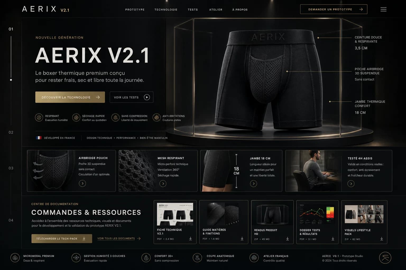 User testing protocol and comfort validation Aerix boxer briefs